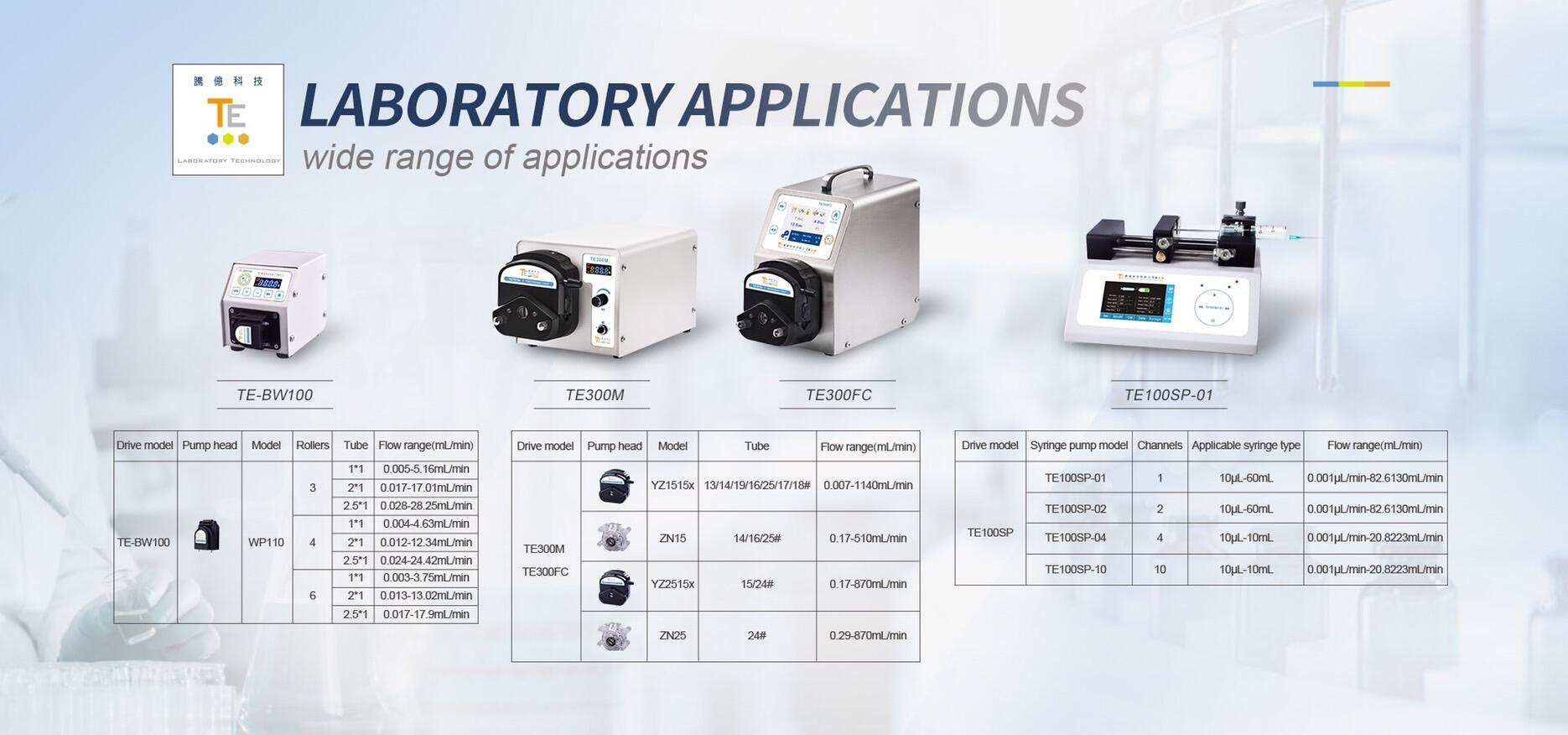 蠕動幫浦以及注射幫浦的原理- 騰億